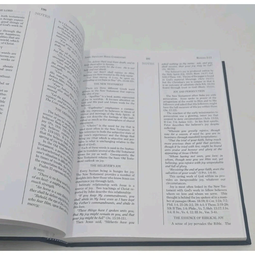 Jimmy Swaggart Bible Commentary Romans Study Reference Book
